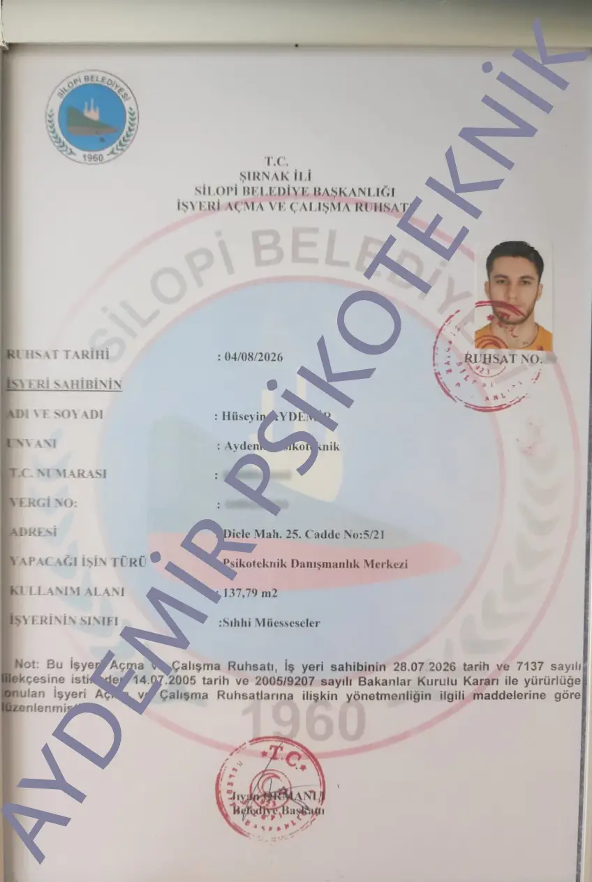İşyeri Açma ve Çalışma Ruhsatı